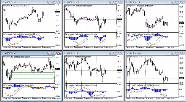 Click to Enlarge

Name: CHFJPY 021210.jpg
Size: 225 KB
