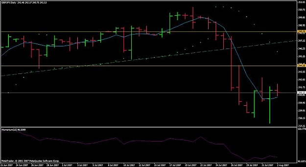 Click to Enlarge

Name: gbp 303-08-07  asd13579 trend 5&3pong.jpg
Size: 31 KB