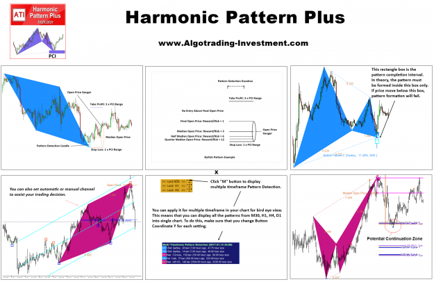 Click to Enlarge

Name: Harmonic-Pattern-Indicator-List.png
Size: 285 KB