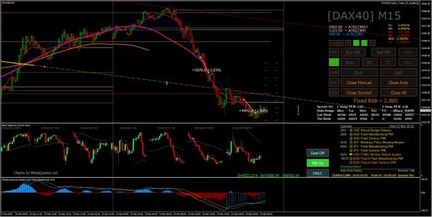 Click to Enlarge

Name: [DAX40]M15.jpg
Size: 518 KB