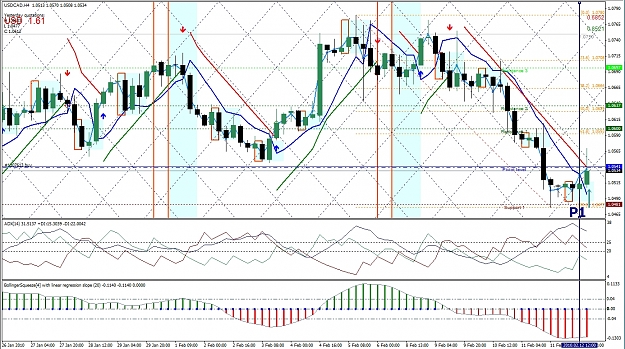Click to Enlarge

Name: USDCAD, H4, 2010 February 12.jpg
Size: 777 KB