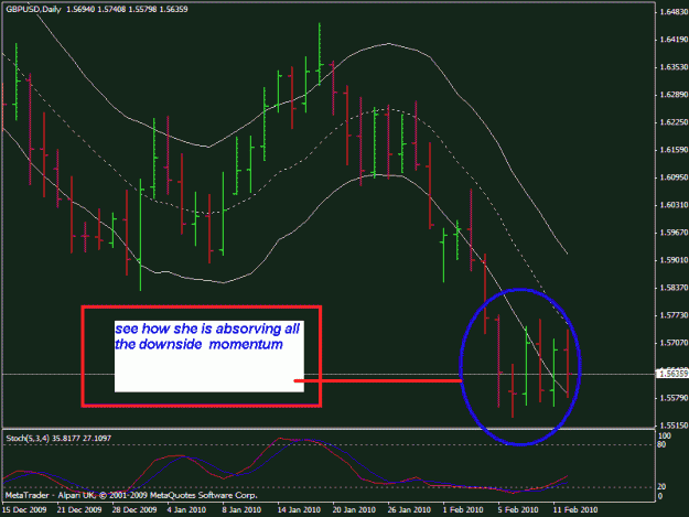Click to Enlarge

Name: gbp.gif
Size: 20 KB