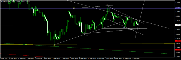 Click to Enlarge

Name: EURUSDH41.png
Size: 32 KB