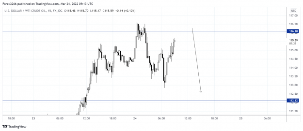 Click to Enlarge

Name: oil 15m.png
Size: 110 KB