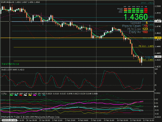 Click to Enlarge

Name: eurcad.gif
Size: 24 KB