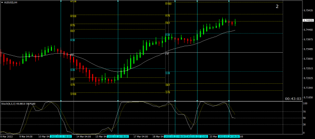 Click to Enlarge

Name: AUDUSDH4.png
Size: 54 KB