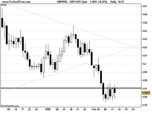 Click to Enlarge

Name: GBP_USD Spot.png
Size: 9 KB