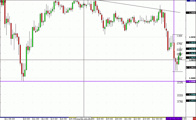 Click to Enlarge

Name: eur.gif
Size: 18 KB