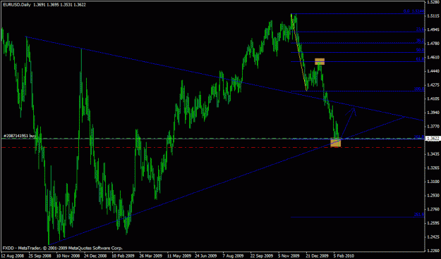Click to Enlarge

Name: eurusdlongtermmmm.gif
Size: 21 KB