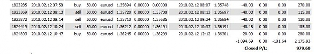 Click to Enlarge

Name: Morning daytrading.jpg
Size: 34 KB