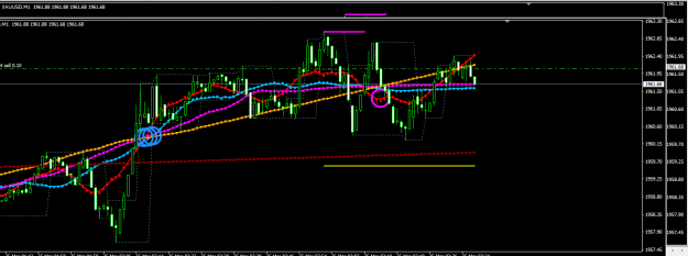 Click to Enlarge

Name: XAUUSD.png
Size: 35 KB