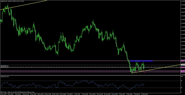 Click to Enlarge

Name: gbpusdfeb12-2.jpg
Size: 108 KB