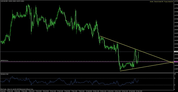 Click to Enlarge

Name: usdcadfeb12.jpg
Size: 101 KB