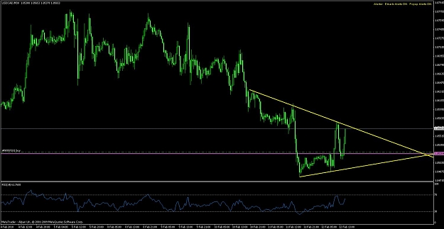 Click to Enlarge

Name: usdcadfeb12.jpg
Size: 101 KB
