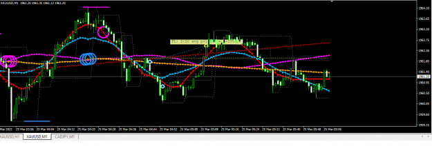 Click to Enlarge

Name: XAUUSD.png
Size: 35 KB