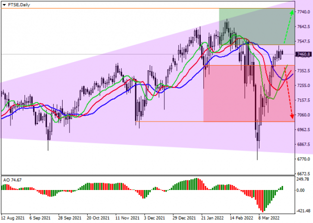 Click to Enlarge

Name: ftse.png
Size: 27 KB