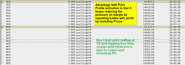 Click to Enlarge

Name: Price profile activation advantages.png
Size: 63 KB