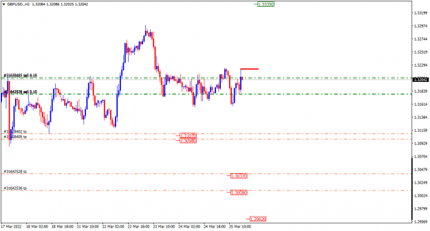Click to Enlarge

Name: GBPUSD.H1.png
Size: 27 KB