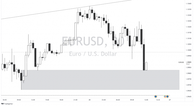Click to Enlarge

Name: EURUSD_2022-03-25_12-14-20.png
Size: 56 KB