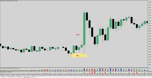 Click to Enlarge

Name: gbpusd-15 (2022-03-26).png
Size: 53 KB