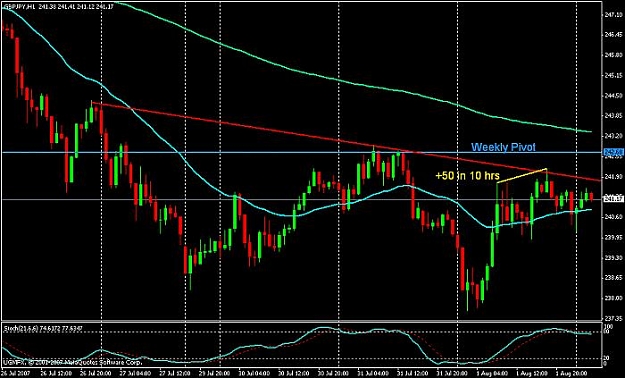 Click to Enlarge

Name: aug 2 60m 1.jpg
Size: 54 KB
