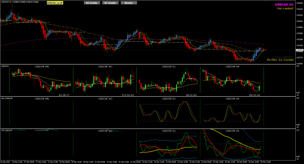 Click to Enlarge

Name: USDCHF Mar25 pipware 27-3-2022 9-31-54 am.png
Size: 51 KB