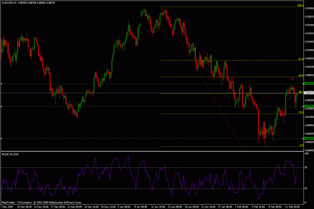 Click to Enlarge

Name: audusd.gif
Size: 30 KB