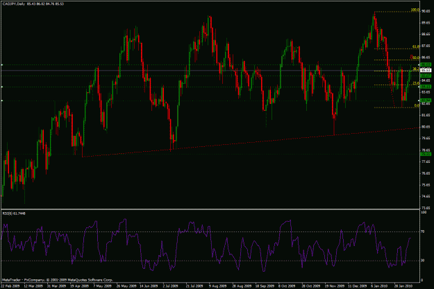 Click to Enlarge

Name: cadjpy.gif
Size: 34 KB