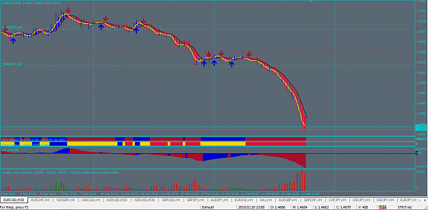 Click to Enlarge

Name: Eurcad11Feb.png
Size: 44 KB