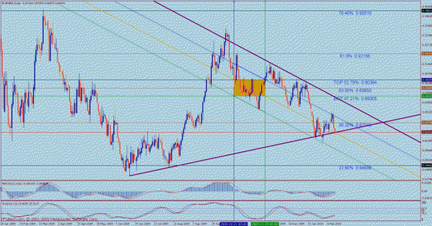 Click to Enlarge

Name: bmc eurgbp  icce fib d1 4.gif
Size: 39 KB