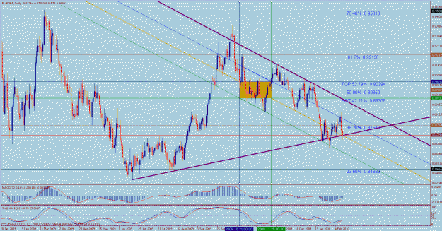 Click to Enlarge

Name: bmc eurgbp  icce fib d1 4.gif
Size: 39 KB