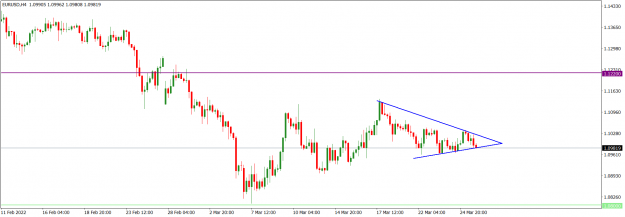 Click to Enlarge

Name: EURUSDH4_Mar. 27, 2022.png
Size: 40 KB