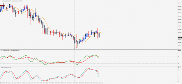 Click to Enlarge

Name: AUDCADM15.png
Size: 51 KB