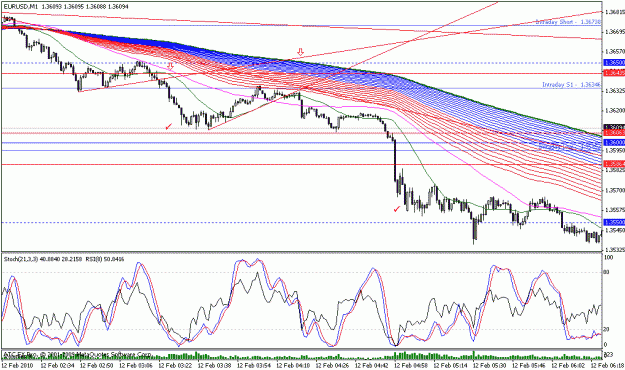 Click to Enlarge

Name: chart.gif
Size: 27 KB