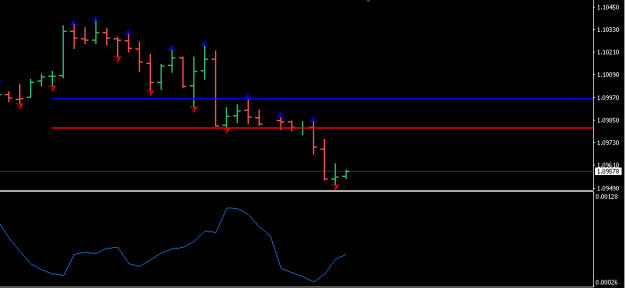 Click to Enlarge

Name: EURUSD 1h.png
Size: 8 KB
