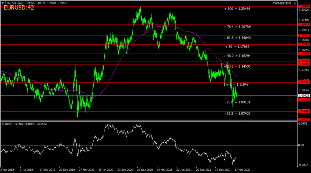 Click to Enlarge

Name: EURUSDDaily.png
Size: 41 KB