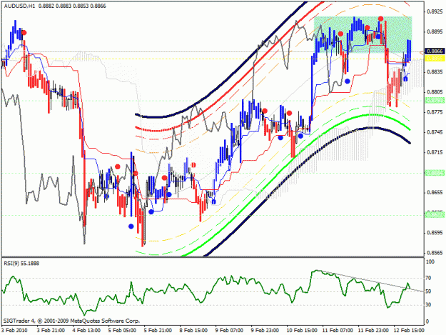 Click to Enlarge

Name: aud2.gif
Size: 35 KB