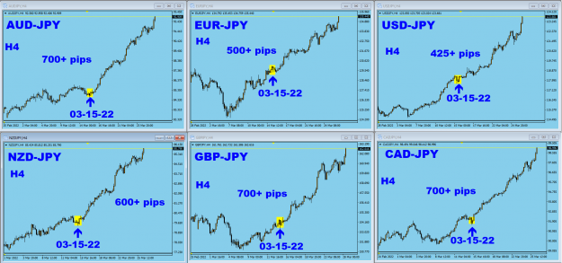 Click to Enlarge

Name: JPY PAIRS PROFILE. 03-28-22.png
Size: 102 KB
