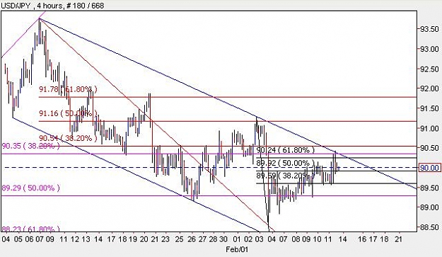 Click to Enlarge

Name: chart.JPG
Size: 49 KB