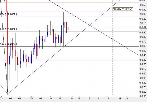 Click to Enlarge

Name: chart3.JPG
Size: 48 KB