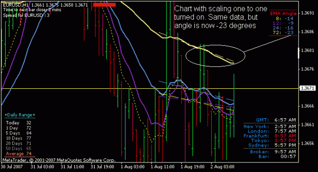 Click to Enlarge

Name: chart2.gif
Size: 16 KB