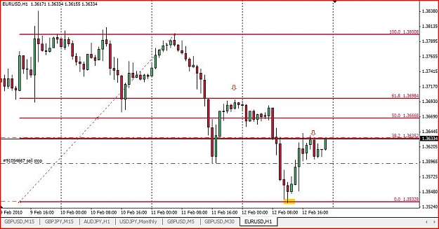 Click to Enlarge

Name: eurusd1202.JPG
Size: 84 KB