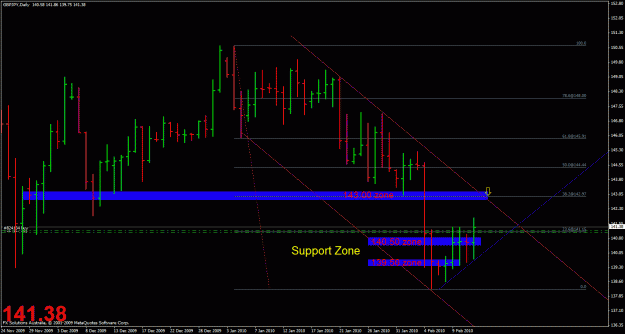Click to Enlarge

Name: chart#1.gif
Size: 30 KB