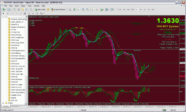 Click to Enlarge

Name: my chart.gif
Size: 63 KB