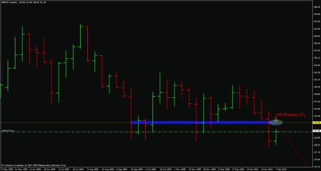 Click to Enlarge

Name: chart#2.gif
Size: 21 KB