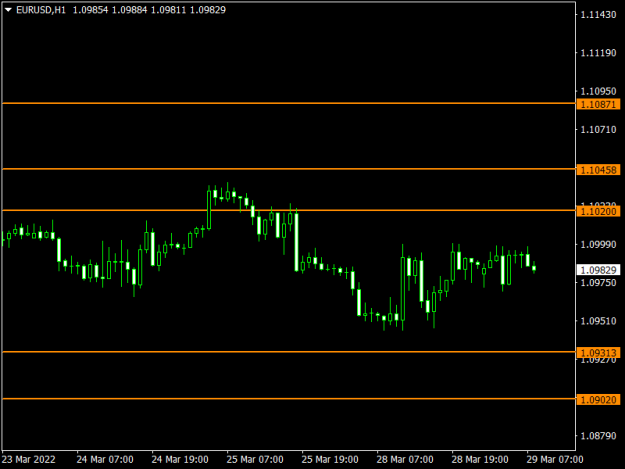 Click to Enlarge

Name: EURUSDH1.png
Size: 21 KB