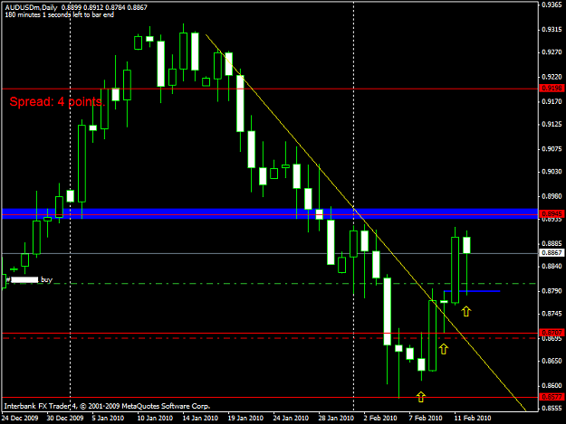Click to Enlarge

Name: 20100213_audusd.png
Size: 35 KB