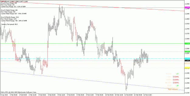 Click to Enlarge

Name: gbpnzd_100212_h1.gif
Size: 20 KB