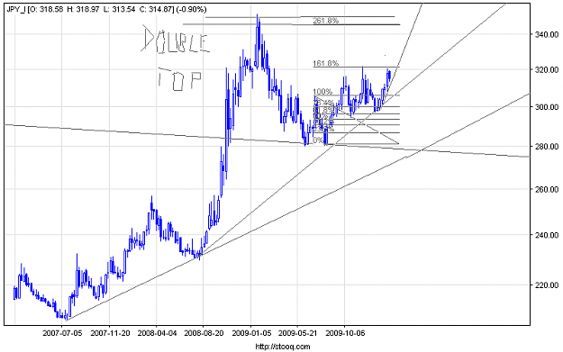 Click to Enlarge

Name: jpy_i_w.png
Size: 13 KB