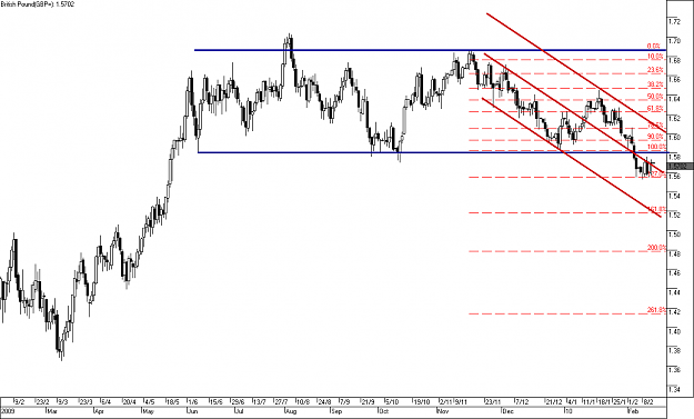 Click to Enlarge

Name: gbpusd.png
Size: 17 KB